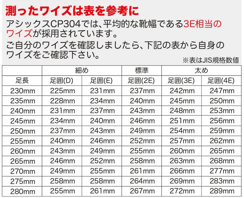 Asics WINJOB CP604 G-TX BOA 防水高筒安全鞋