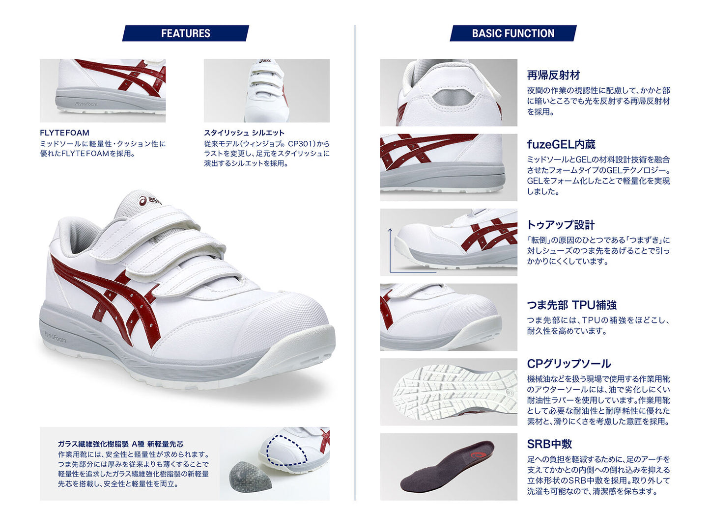 Asics WINJOB CP311 3E闊腳版安全鞋