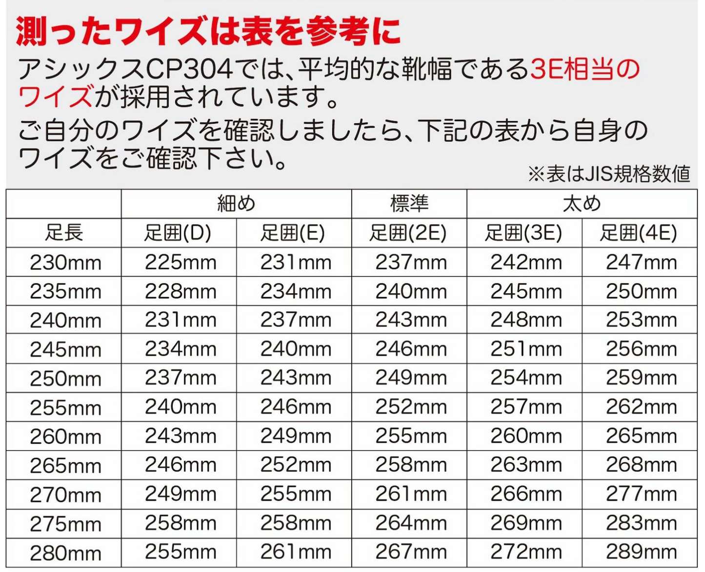 WINJOB CP304 BOA GLEAM 螢光綠限量版安全鞋