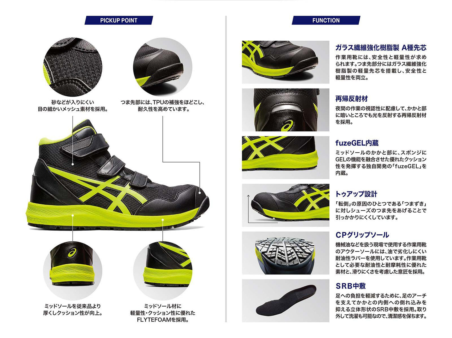WINJOB CP216 3E闊版波鞋底安全鞋