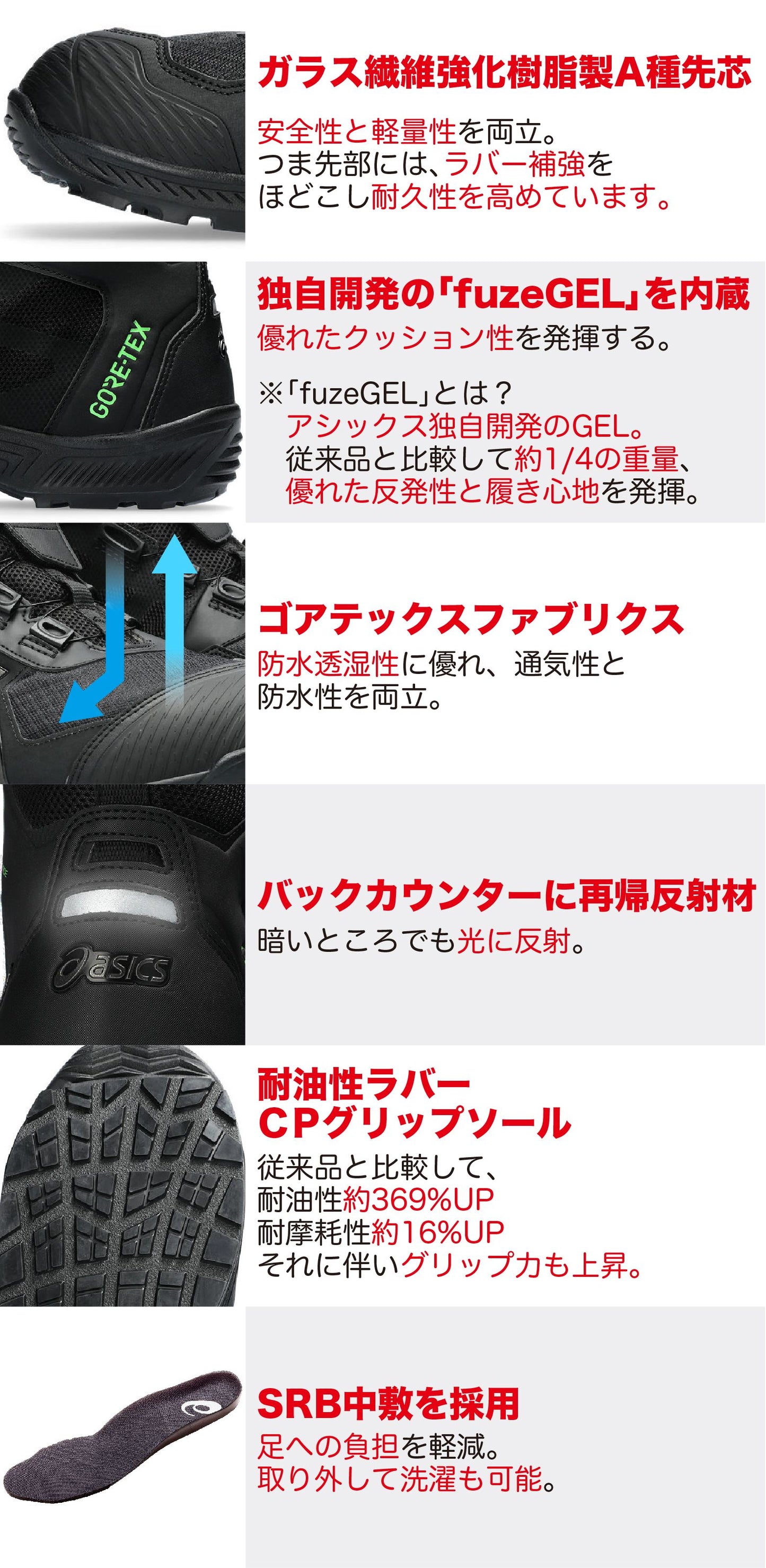 Asics WINJOB CP604 G-TX BOA 防水高筒安全鞋