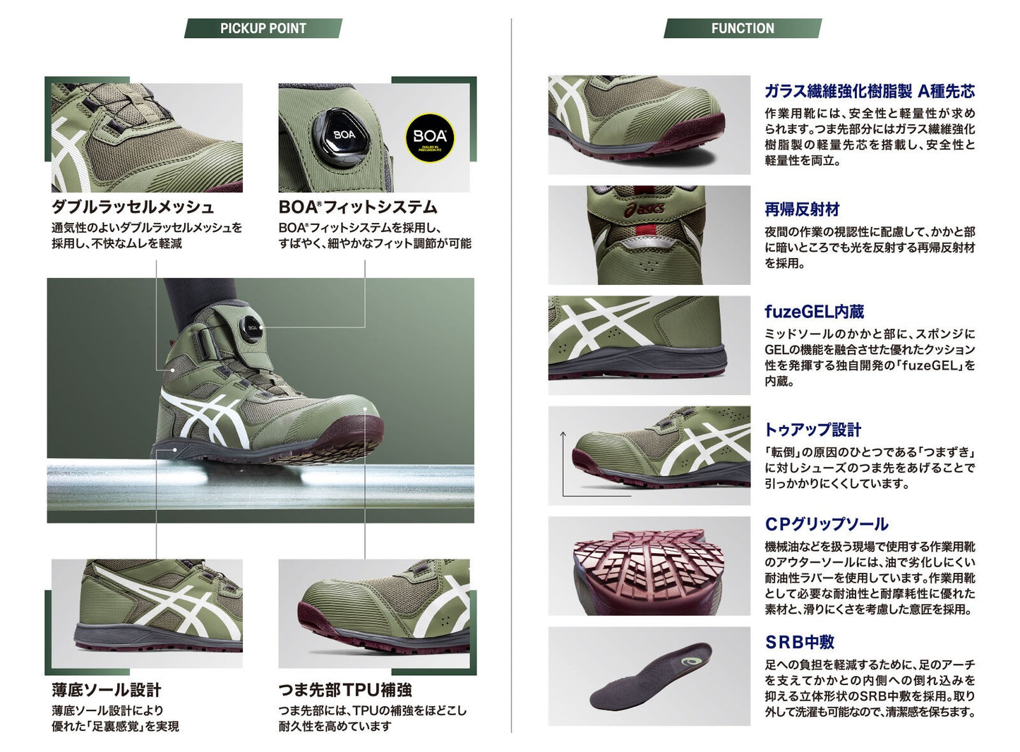(2025秋冬限量版) Asics WINJOB CP214 TS BOA LC 安全鞋